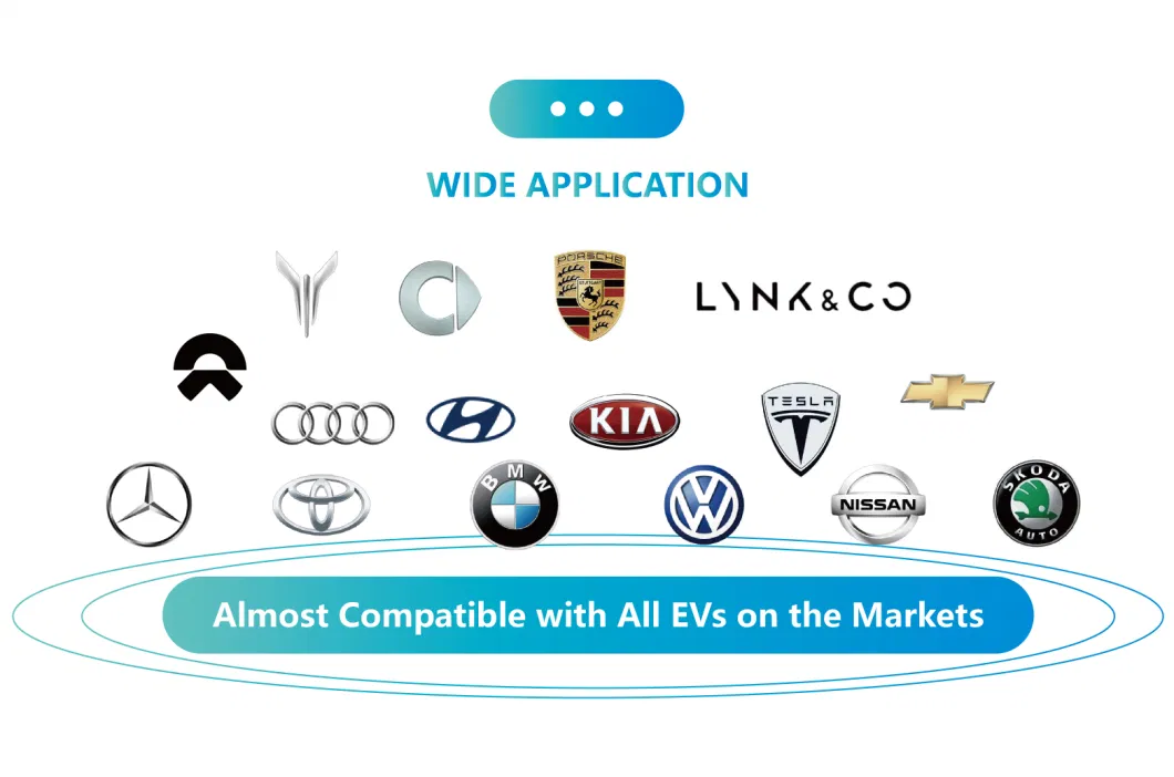 Phase 3 Electric Vehicle EV Charging Pile Station AC 22kw Dual Guns